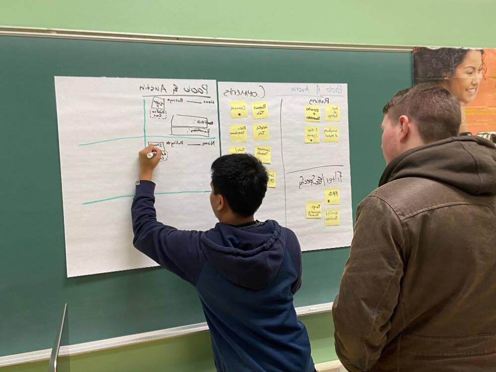 Students working on an algorithm on the board.